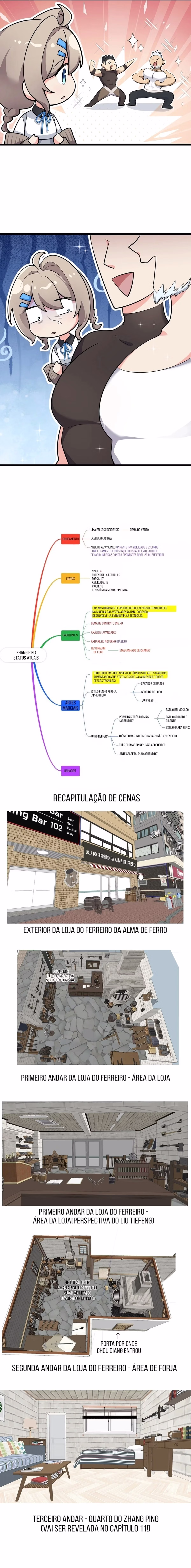 Página 10 de Eu Me Contratei - Capítulo 9