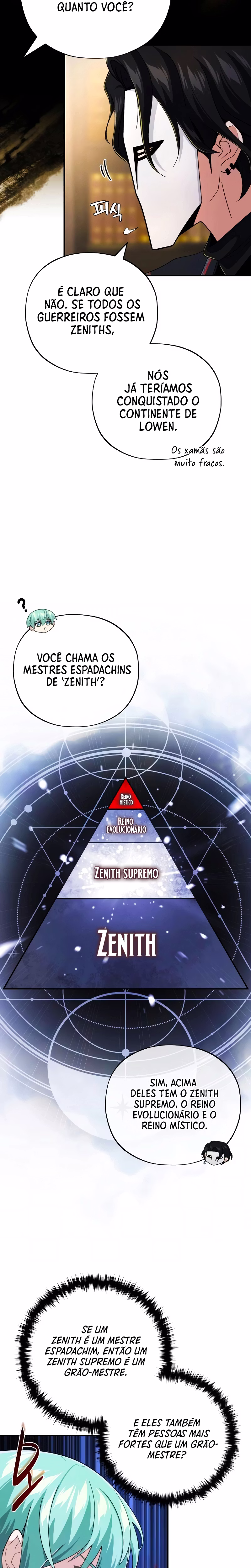 Página 5 de O Mago Negro que Retorna Após 66666 Anos - Capítulo 108
